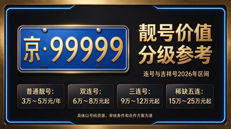 北京京牌租赁车辆服务